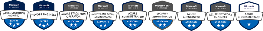Microsoft certificeringer og badges